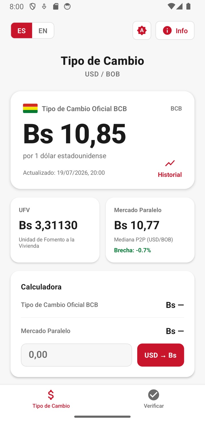 Tipo de cambio y Brecha